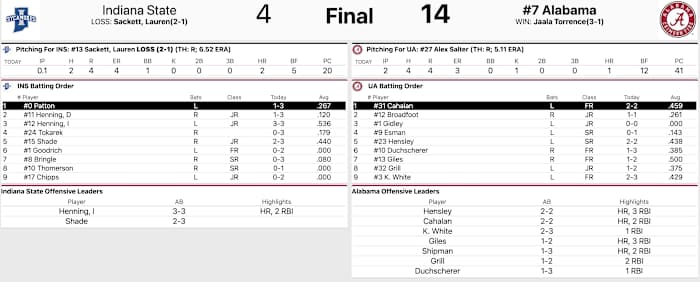 Screen Shot 2023-02-25 at 1.17.00 PM